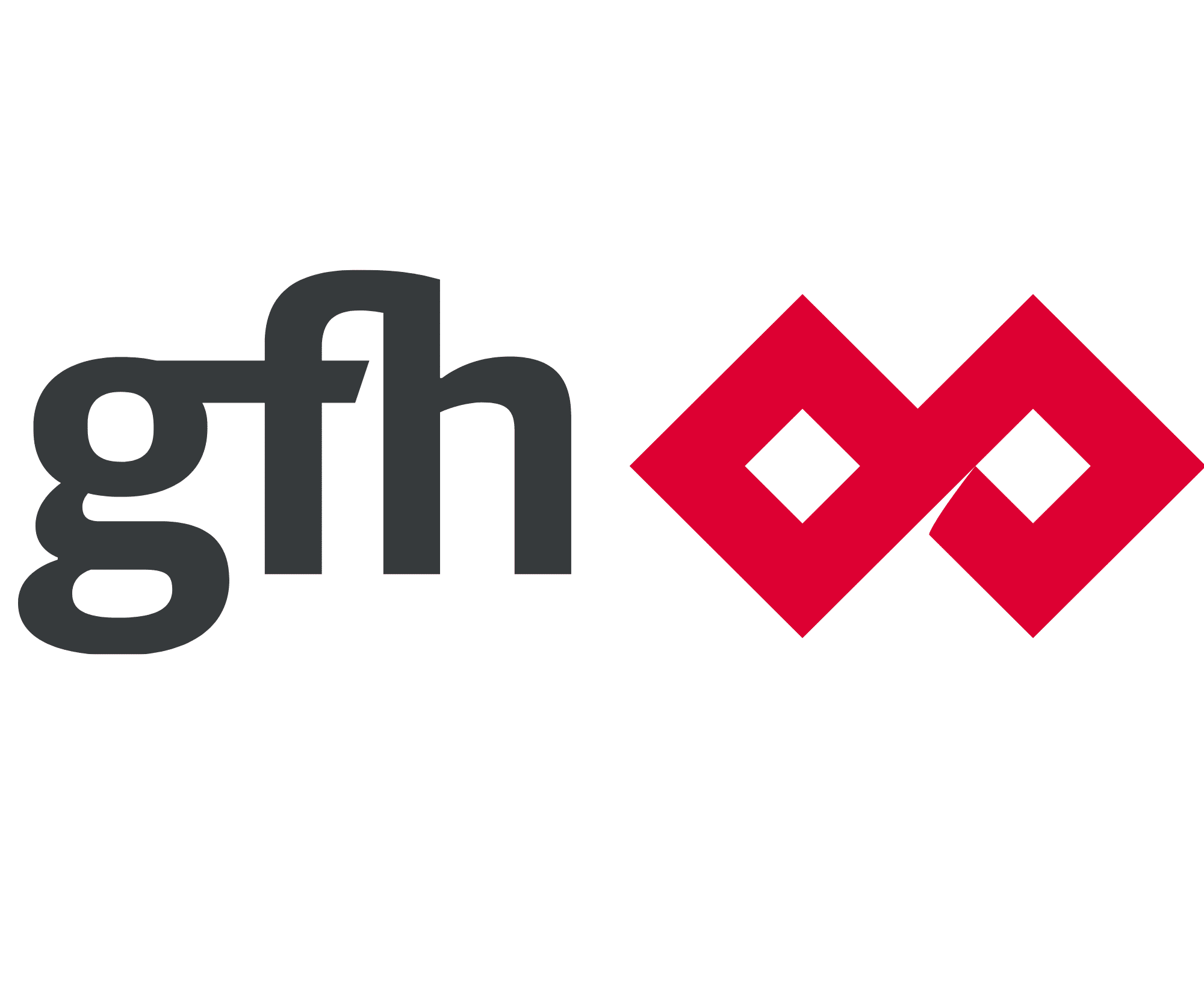 GFH资本