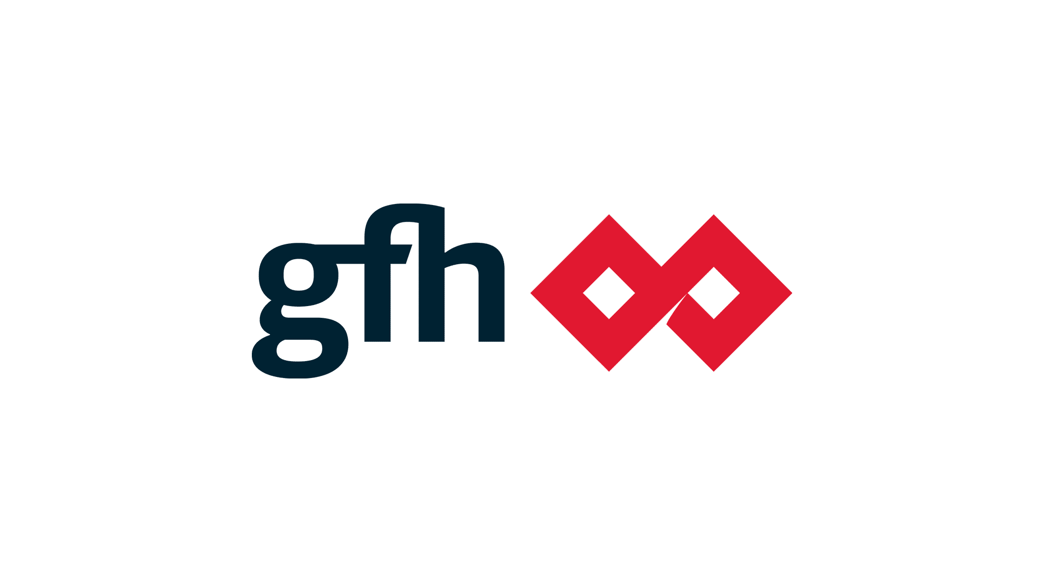 GFH Capital