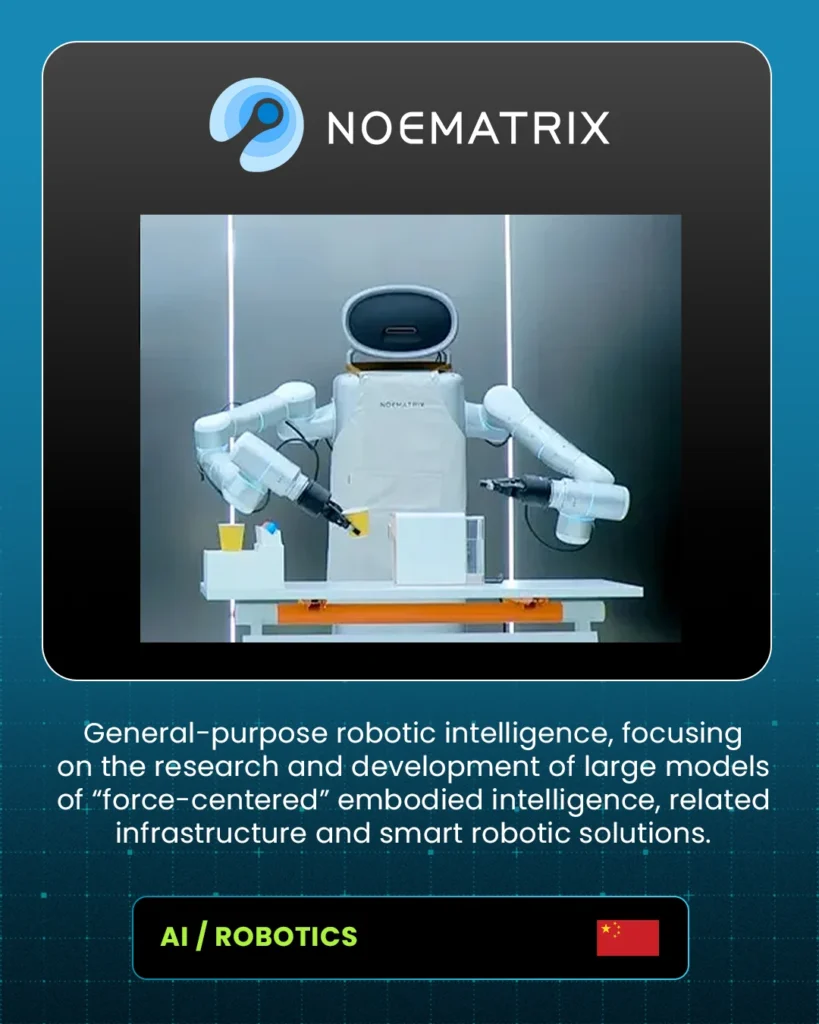 Noematrix: general-purpose robotic intelligence and large models for force-centered embodied intelligence. AI / Robotics, China.
