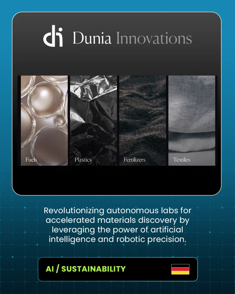 Dunia Innovations: autonomous labs for accelerated materials discovery using AI and robotic precision. AI / Sustainability, Germany.