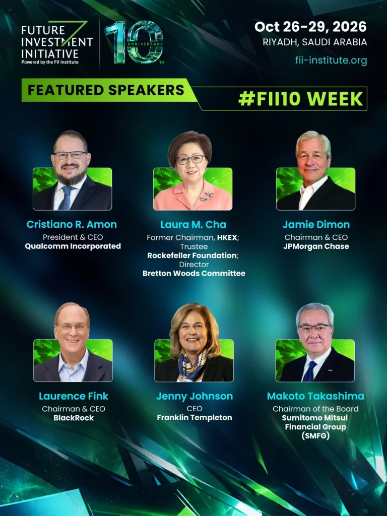 FII 10th Edition 2026 featured speakers 2