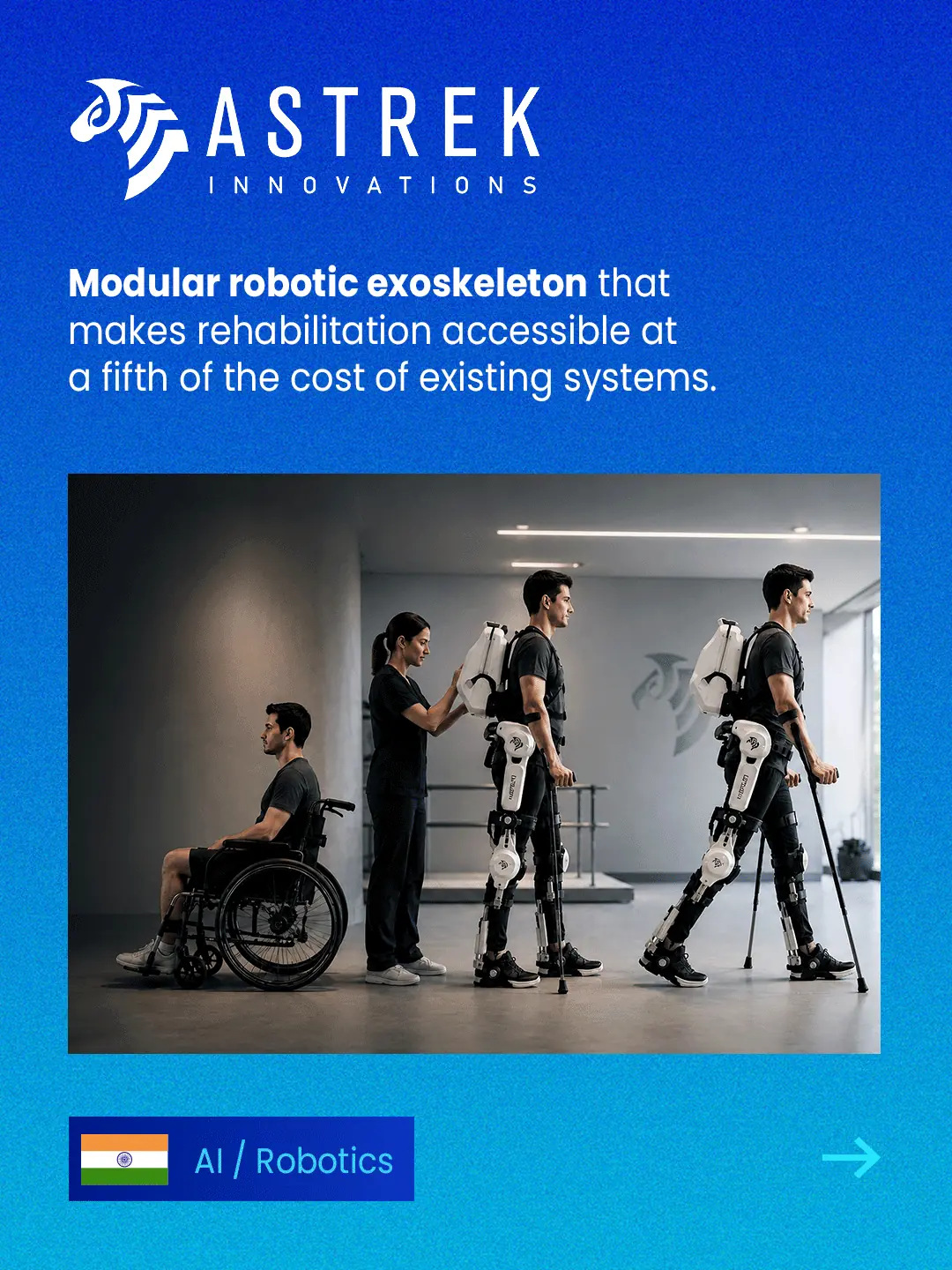 Astrek Innovations: modular robotic exoskeleton that makes rehabilitation accessible at a fifth of the cost of existing systems. India, AI / Robotics.